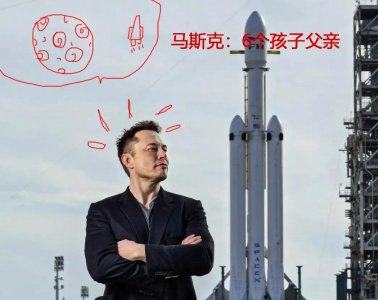 ​世界首富马斯克