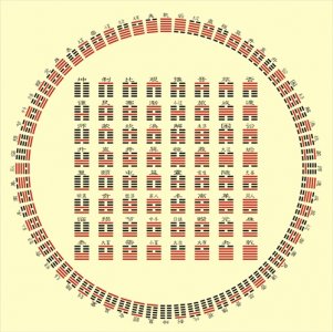 ​易经六十四卦之“家人卦”解卦