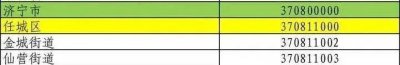 ​济宁最新行政区划代码公布！3708……你家是哪串数字