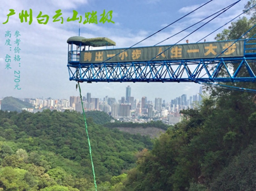 国内旅游八大蹦极，最后一个王者级别