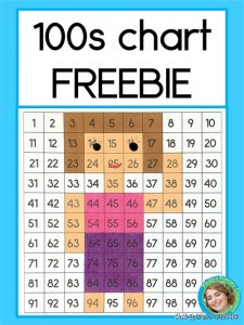 ​百数表新玩法来啦，给小孩打印吧。趣味百数表涂鸦