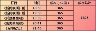 ​和氏羊奶粉重磅登陆央视，新征程再创羊乳行业新辉煌