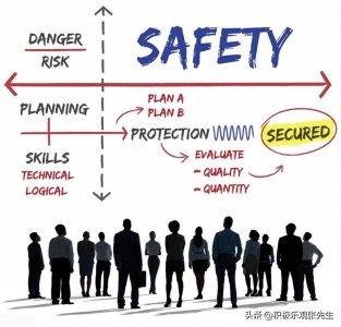 ​HR和HRBP的对比分析