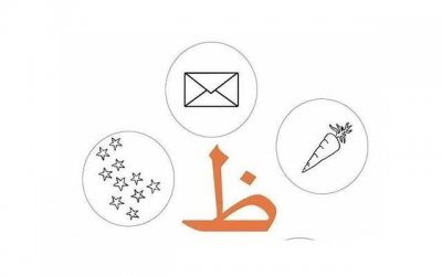 ​男友问我生气了吗怎么回复