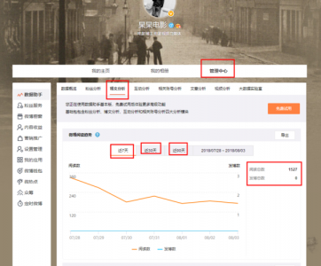 ​微博阅读量是怎么计算的（微博阅读量怎么算）