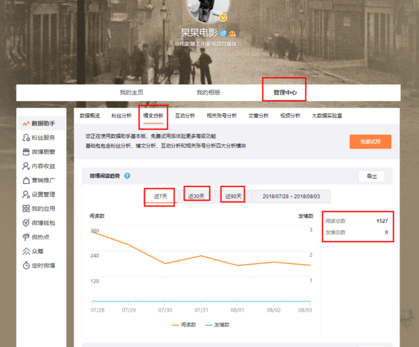 微博阅读量是怎么计算的(微博阅读量怎么算)